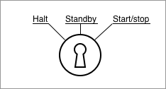 Generator remote start hack